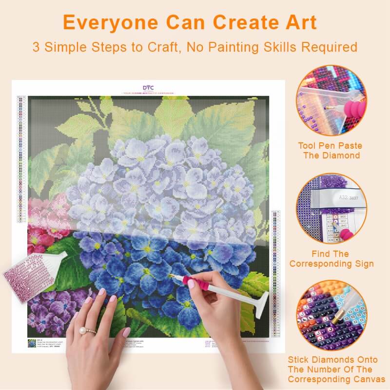 DIY process – Blue Hydrangea Bloom Diamond Art Flowers Kit step by step | DYC