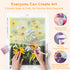 Step-by-step drilling process for Dancing butterfly diamond painting – DYC