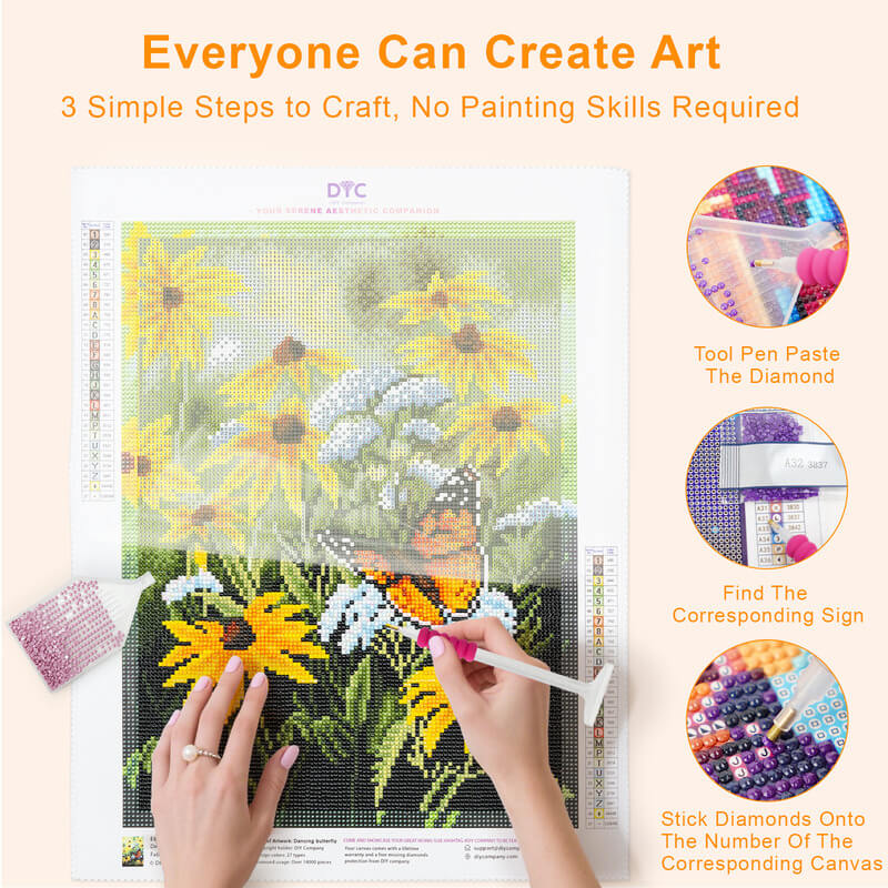 Step-by-step drilling process for Dancing butterfly diamond painting – DYC