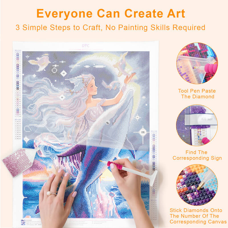 Step-by-step drilling process for The Daughter of the Sea diamond painting – DYC