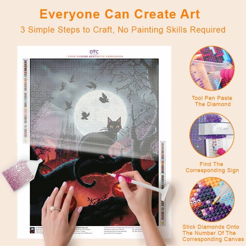 Step-by-step drilling process for Halloween Cat diamond painting