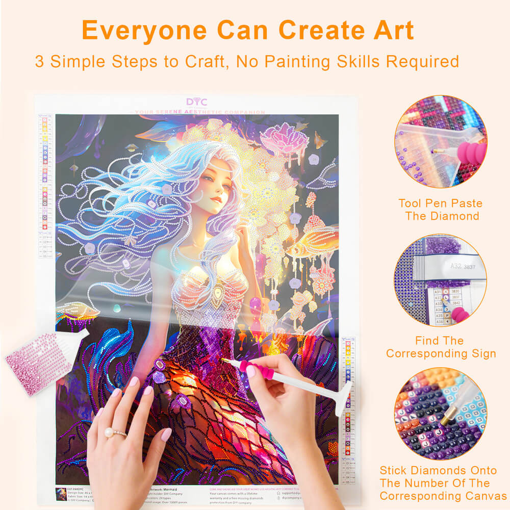 Step by step diamond art process of Mystic Mermaid fantasy painting