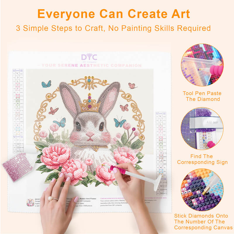 DIY steps for Rabbit and Flower diamond painting kit – DYC