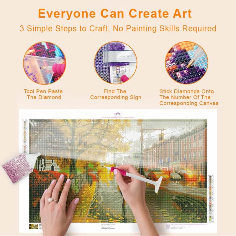 Step-by-step drilling process for Rainy City Street diamond painting