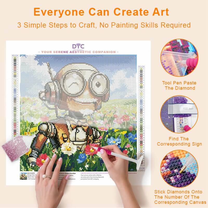 Step-by-step drilling process for Robot Grandpa diamond painting