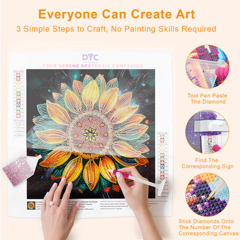 DIY steps for sunflower diamond painting kit – DYC